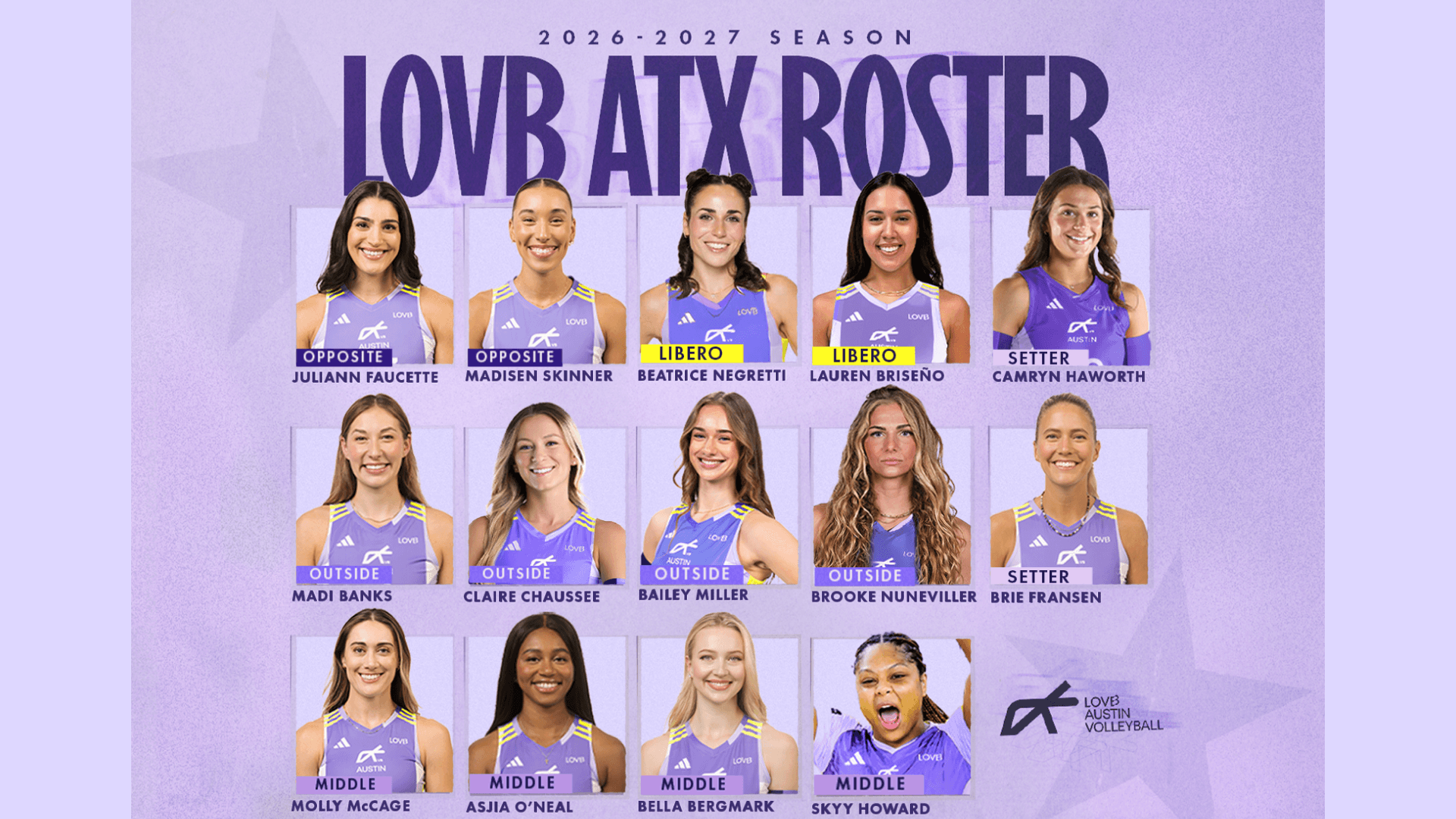 Meet the Team That Will Chase a Third Straight LOVB Championship